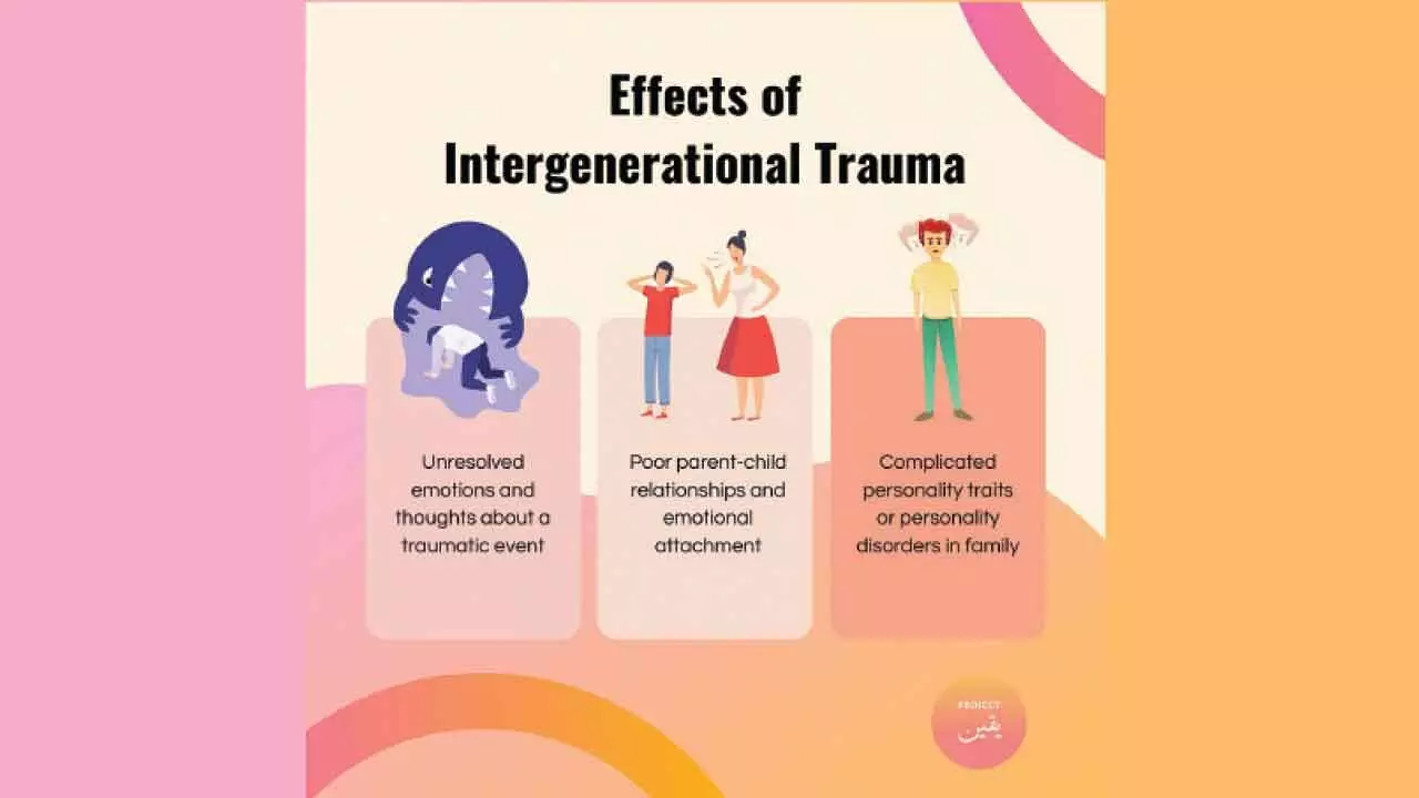 Trauma is carried in your DNA; science reveals new findings Trauma is carried in your DNA; science reveals new findings