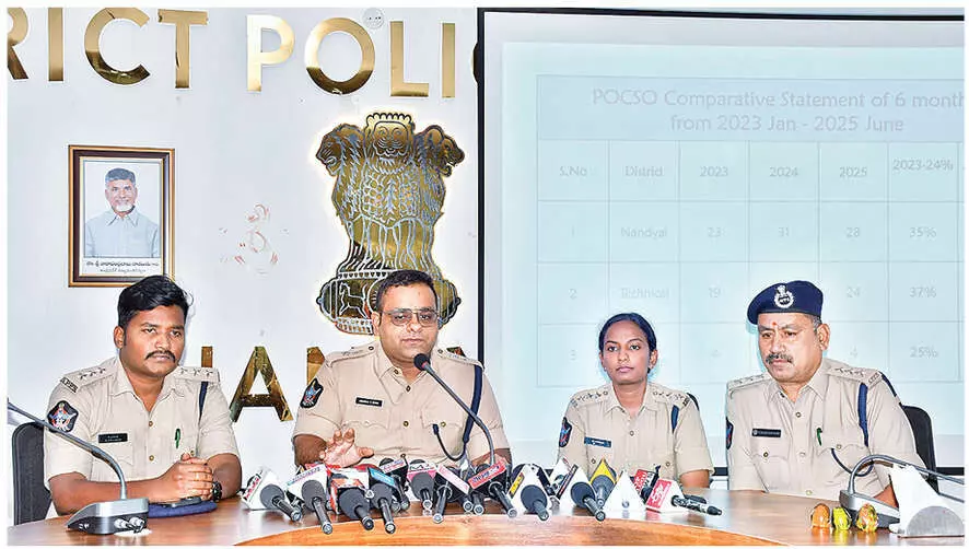 Crime rate drops significantly in Nandyal dist Crime rate drops significantly in Nandyal dist