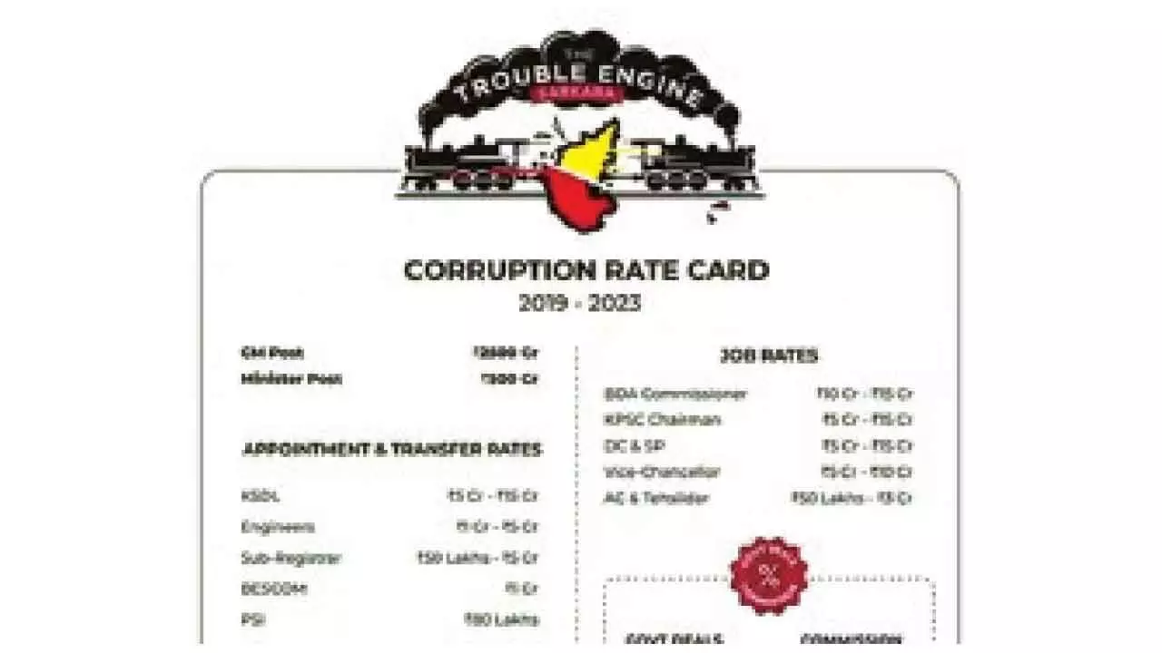 HC stays trial proceedings against Shivakumar HC stays trial proceedings against Shivakumar