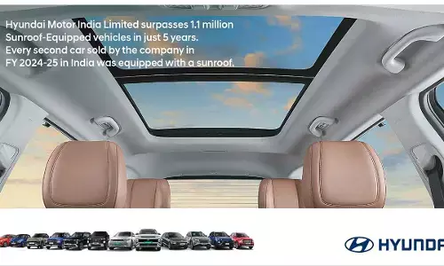 Hyundai Motor India Limited surpasses 1.1 million Sunroof-Equipped vehicles in just 5 years