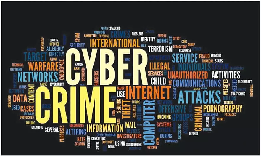 Digital dilemma Digital dilemma