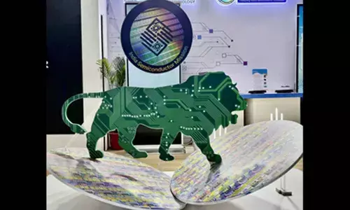 Indian companies can unlock $9.82 trillion in gross value added by 2035: Report