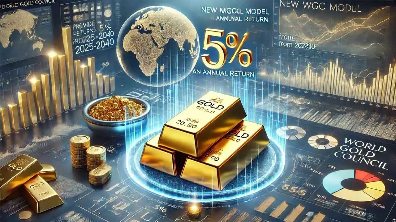 Global gold demand surges: India holds 15 pc of $23trillion global gold market now Global gold demand surges: India holds 15 pc of $23trillion global gold market now