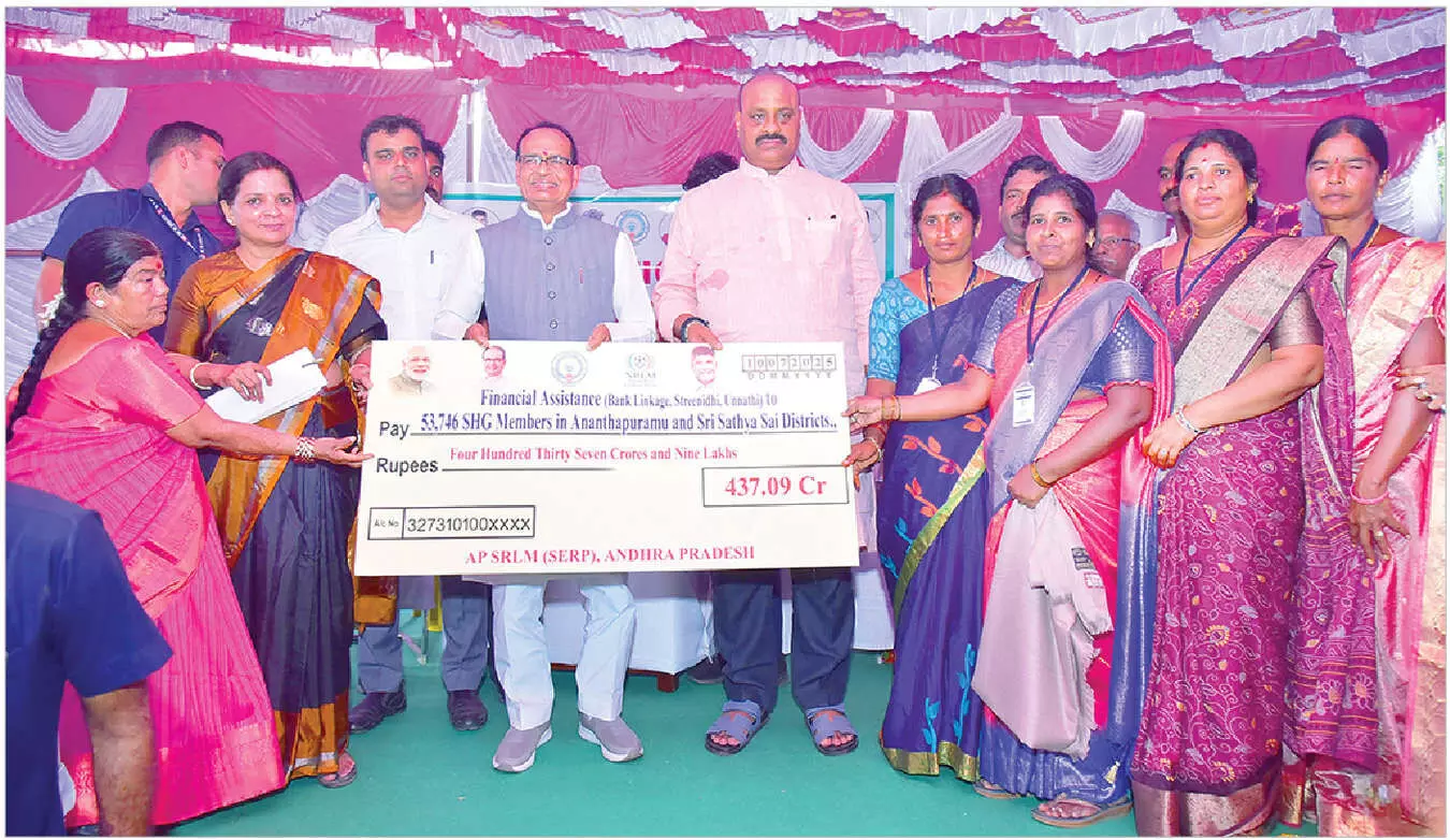 Farmers are backbone of nation: Shivraj Singh