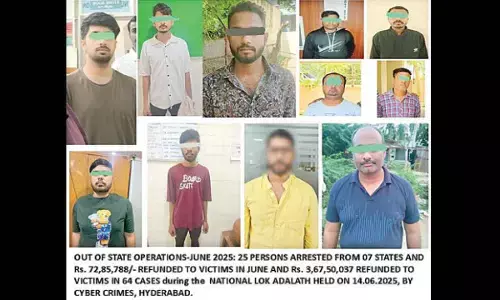 Hyderabad: City cyber crime wing nabs 25 in a nationwide crackdown on fraudsters