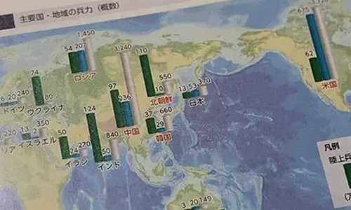 North Korea slams Japan for labelling Pyongyang urgent threat in defence paper