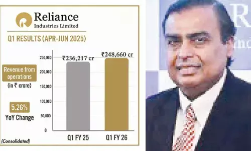 Consumer biz fuels RIL’s Q1 net to record high