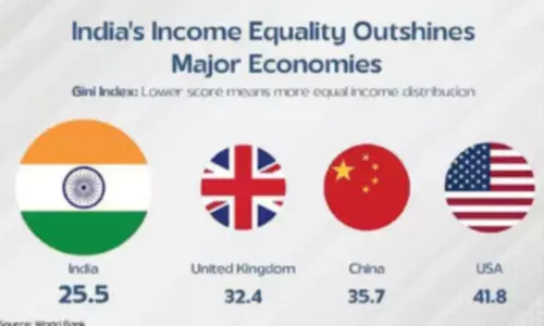 Here is why India’s declining consumption inequality deserves recognition