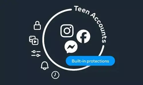 Meta Strengthens Teen Safety: Over 6.3 Lakh Harmful Accounts Removed from Instagram and Facebook