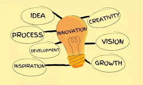 Ideas: The bedrock of progress