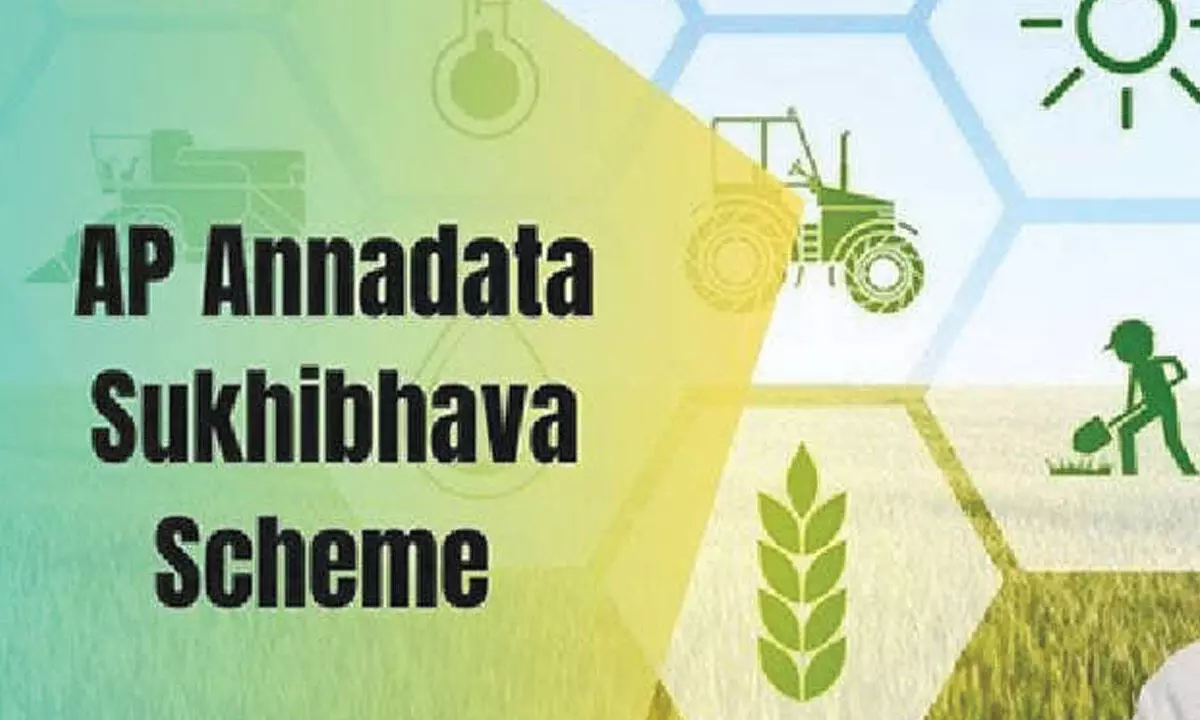 Annadata Sukhibhava-PM Kisan Scheme launch today Annadata Sukhibhava-PM Kisan Scheme launch today