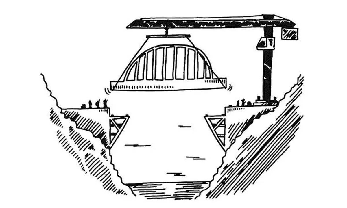 Benchmarking with other performing investment portfolio