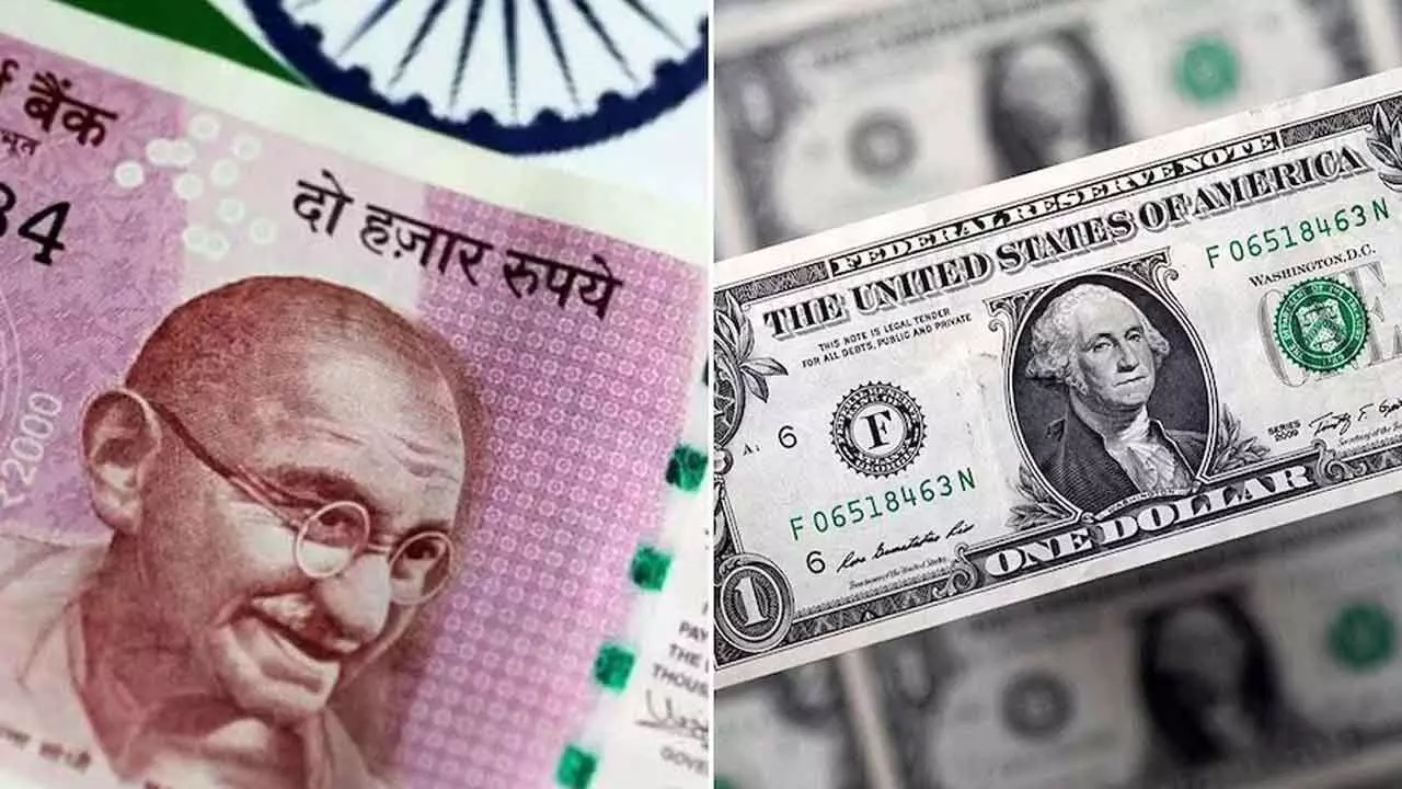 Rupee recovers 15 paise to settle at 87.73 against US dollar Rupee recovers 15 paise to settle at 87.73 against US dollar