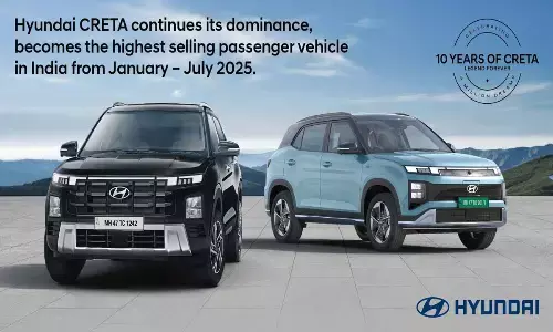 yundai CRETA Continues its Dominance Becomes the Highest Selling Passenger Vehicle across all segments in the country from January – July 2025