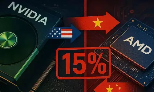 Nvidia, AMD to Give 15% of China AI Chip Sales to US Government