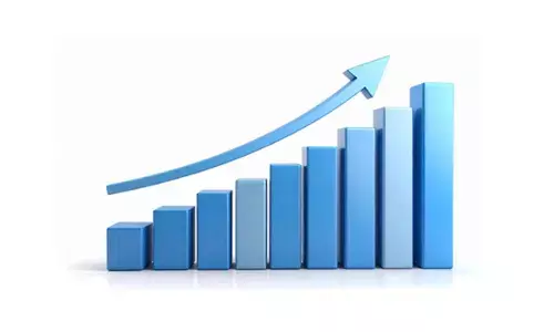 India’s scientific and technological landscape pacing toward global leadership