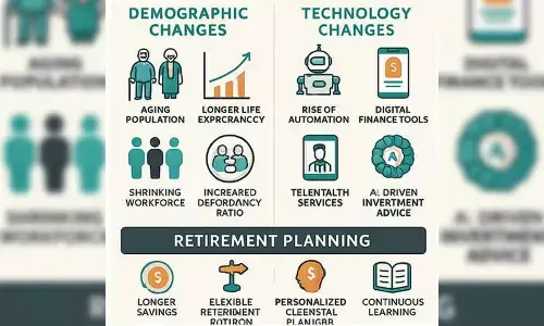 Post-retirement planning crucial on increasing longevity
