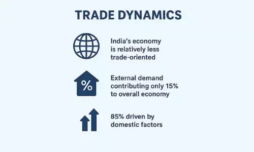 US tariffs may not affect India in long term: S&P
