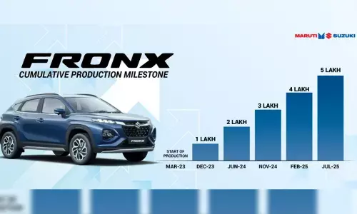 Maruti Suzuki FRONX achieves cumulative production milestone of 5 lakh units