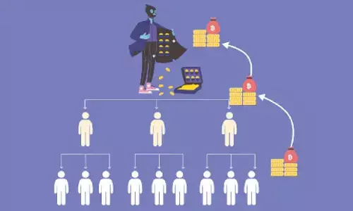 Cyberabad police arrest 2 for luring over 3,000 people in financial fraud