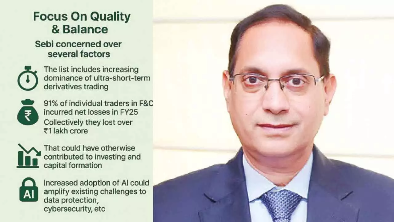 Sebi seeks derivatives in calibrated manner Sebi seeks derivatives in calibrated manner