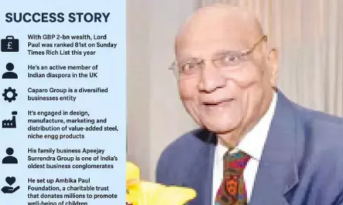 Lord Swraj Paul: From bylanes of Jalandhar to ‘Sunday Times Rich List’