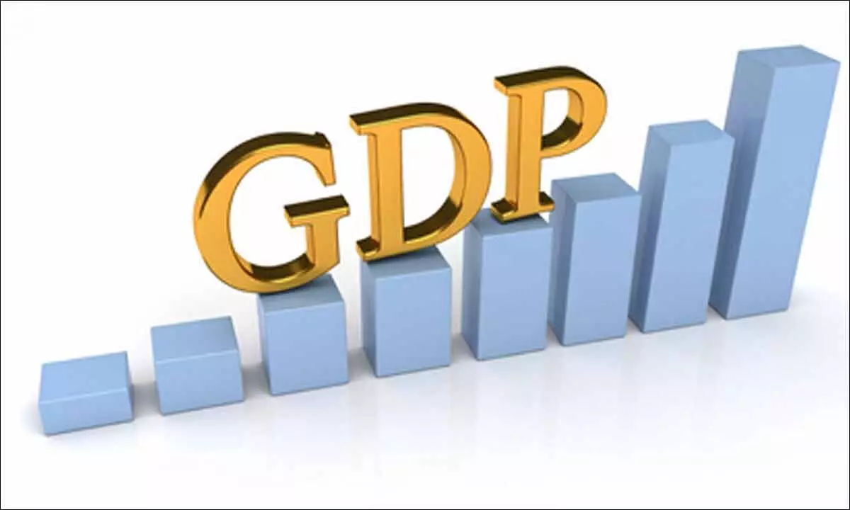 India’s GDP Grows 7.8% in April–June 2025 | Fastest Growth in 5 Quarters