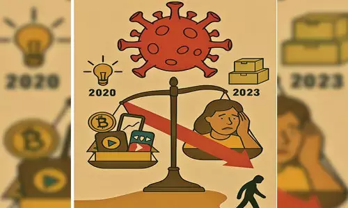 Critical shift demands ‘investing time’ of traders