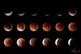 Viewing Guide: Sunday’s Stunning Blood Moon Eclipse Viewing Guide: Sunday’s Stunning Blood Moon Eclipse