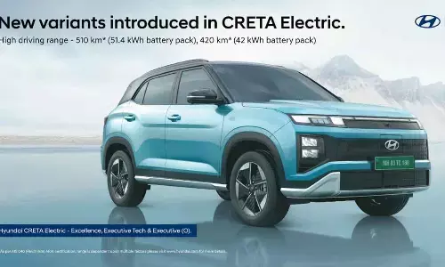 Hyundai Motor India Limited Expands the CRETA Electric line-up