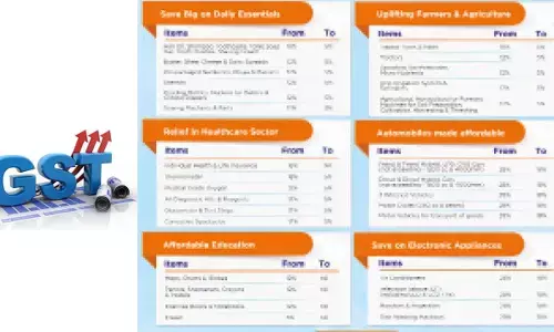 Pass on GST rate cut benefits to consumers, industry told