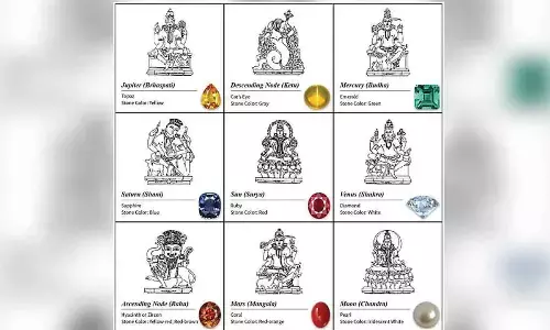 Gemstones reflect integral heritage