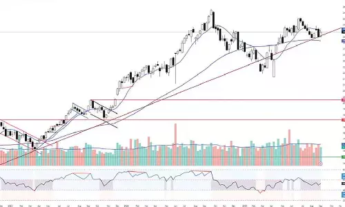Nifty ends volatile week with gains, auto index shines
