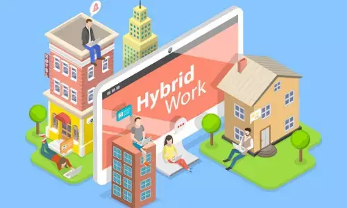 Designing Inspiring Workspaces: Blending Aesthetics and Functionality in the Office