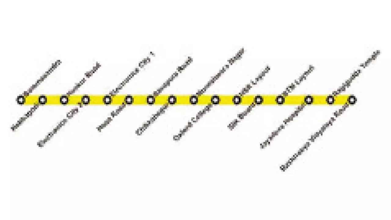 Parking woes and ticket delays trouble Namma Metro commuters on Yellow Line