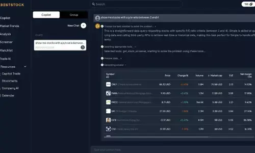 Top 9 Stock Analysis Platforms: Ultimate Guide
