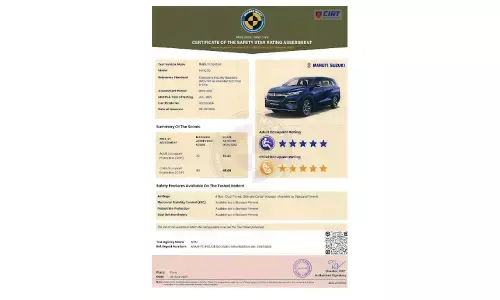 Maruti Suzuki INVICTO, India’s premium Strong Hybrid UV, secures 5-star safety rating in the Bharat NCAP assessment