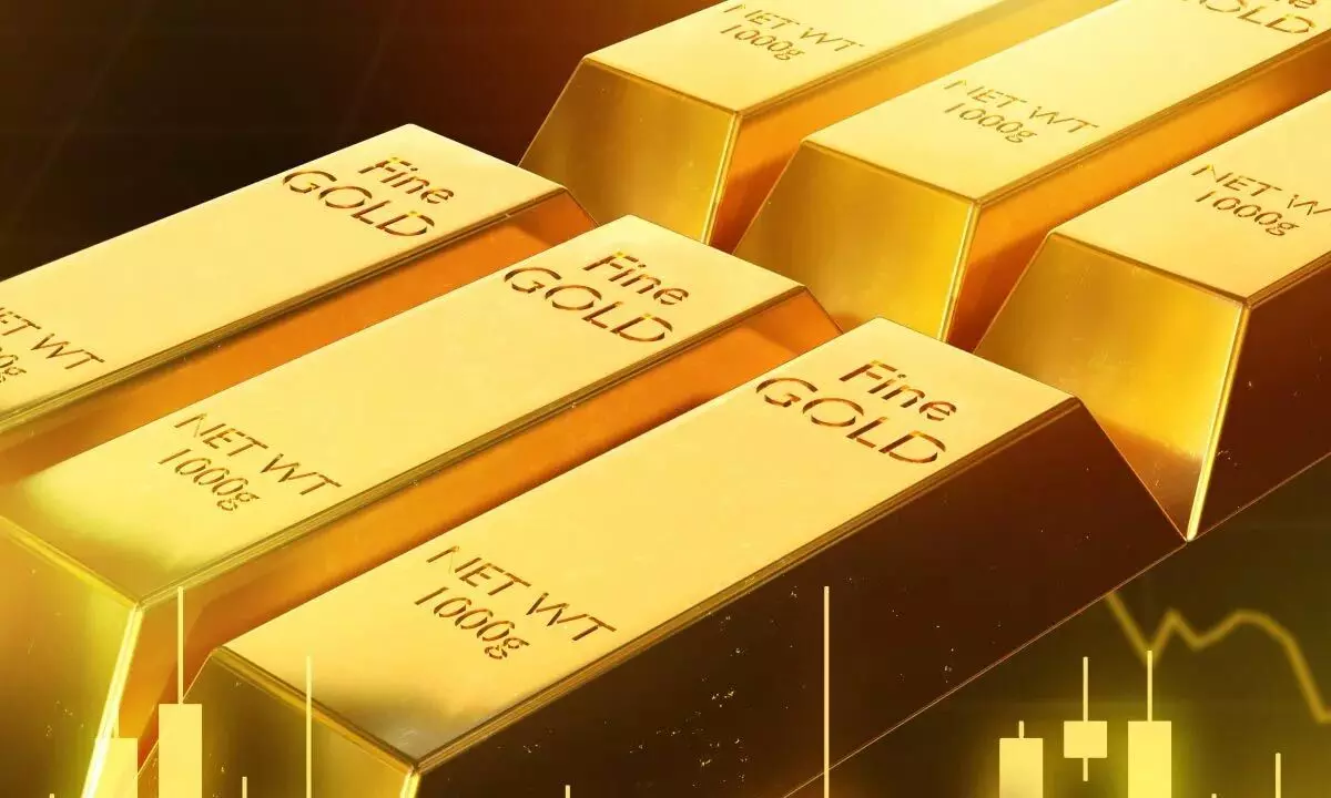 Gold prices maintain bullish structure