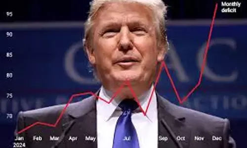 Trump Announces 100% Tariff on Movies from Outside US