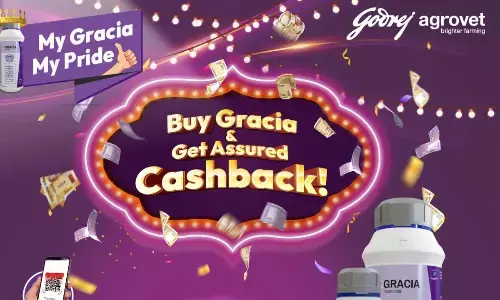 Godrej Agrovet’s ‘My Gracia, My Pride’ strikes the chord with farmers