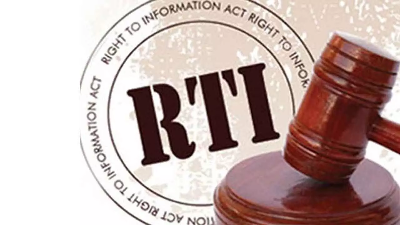 Journalists should fight for protection of right to expression and RTI