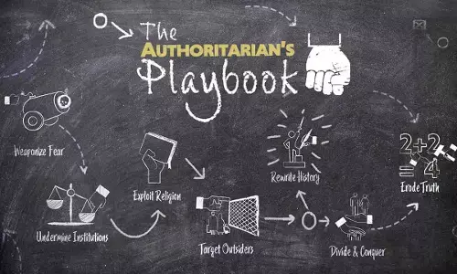 Charisma’s double edge: The allure and perils of authoritarian leadership in democracy