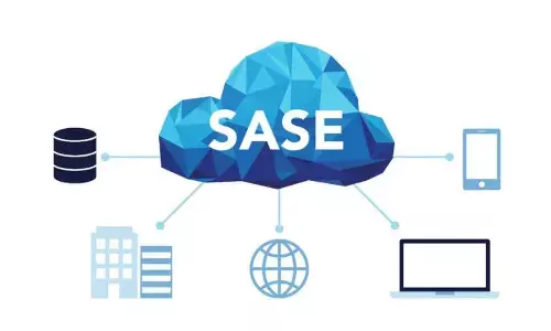 SASE Deployment Strategies: Overcoming Complex Architectures