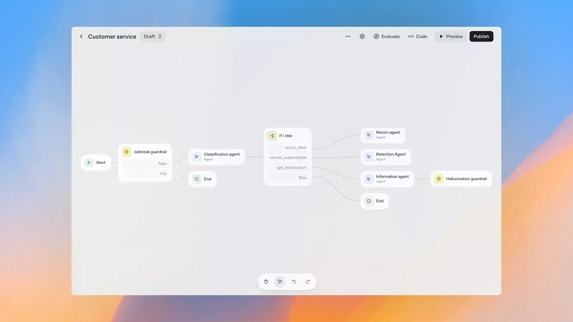OpenAI Unveils AgentKit: Build Smart AI Agents Faster and Easier