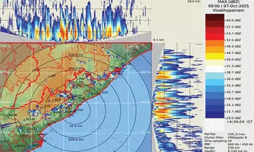 Red alert as thunderstorms, heavy rain set to lash AP till October 11