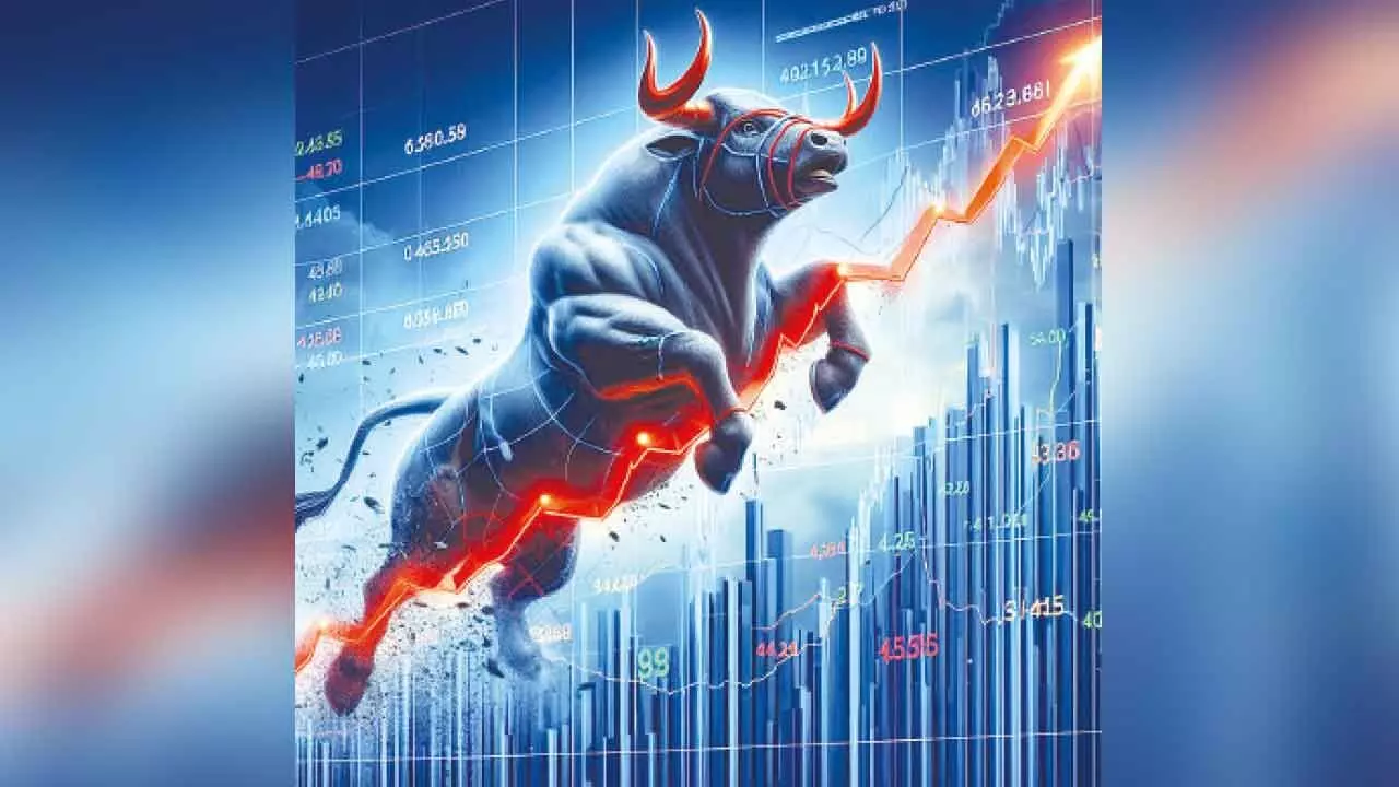 Pharma, banking stocks support mkts 2nd session