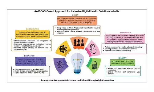 ISB Unveils ‘IDEAS’ framework to close gender gaps in digital health