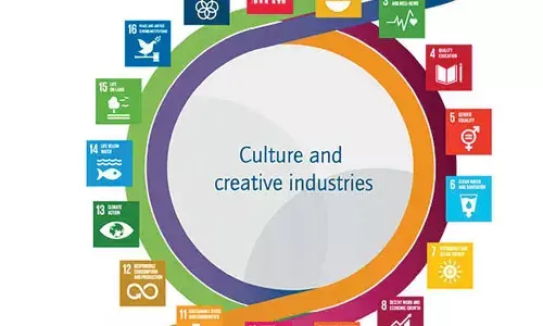 The Missing SDG: Culture