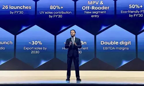 Hyundai Motor India Limited outlines investment plan of ₹45,000 crores by FY2030