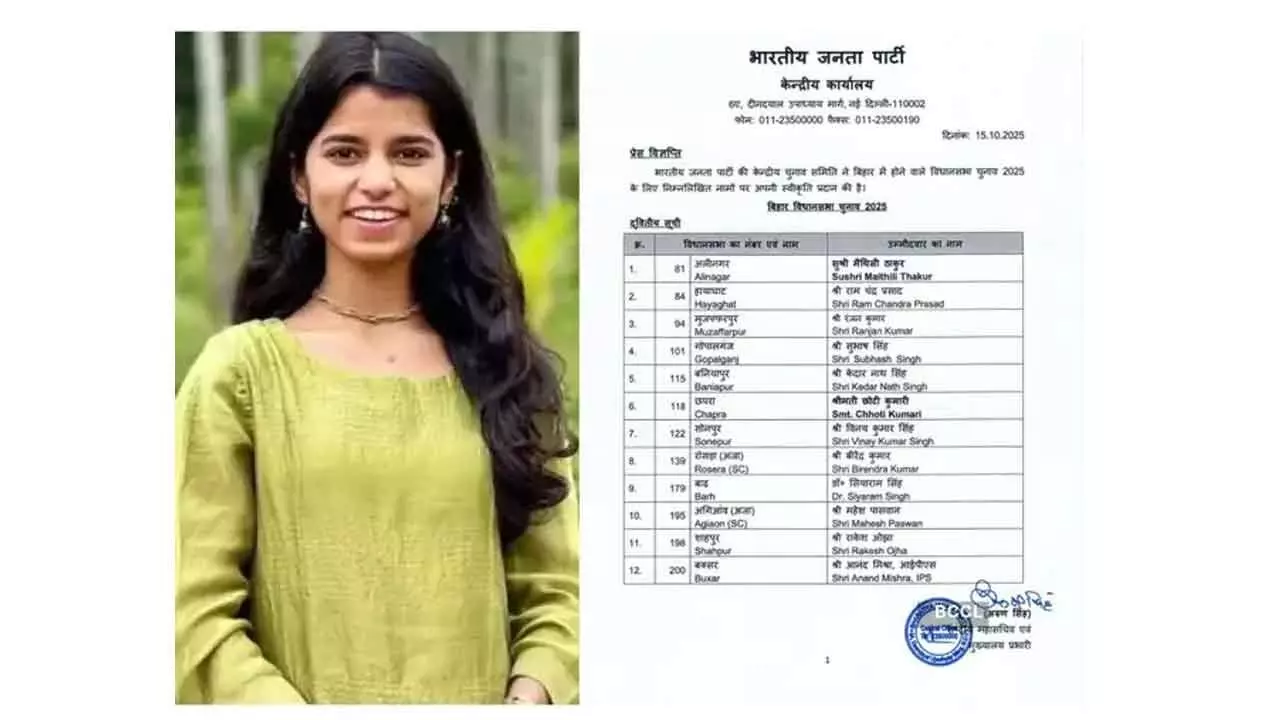 Singer Maithili Thakur in BJP 2nd list for Bihar polls Singer Maithili Thakur in BJP 2nd list for Bihar polls